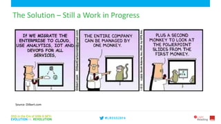 6
The Solution – Still a Work in Progress
Source: Dilbert.com
 