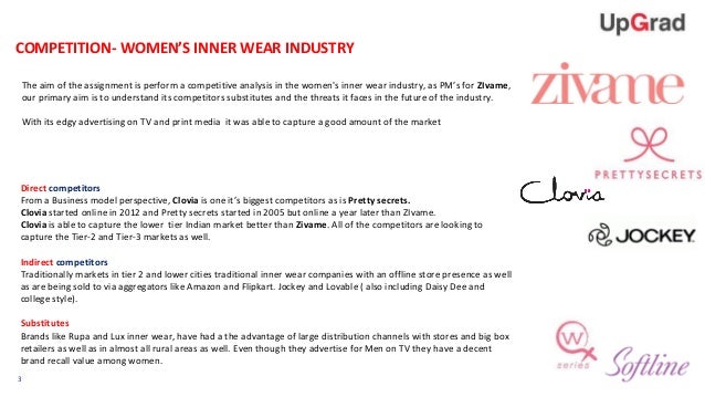 Zivame competitors Clearance