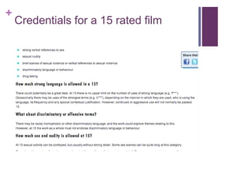 +
Credentials for a 15 rated film
 