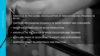 O P P O R T U N I T I E S 
• NASHVILLE 
AS 
THE 
GLOBAL 
HEADQUARTERS 
OF 
INNOVATION 
AND 
PROGRESS 
IN 
MUSIC 
• CAPITILIZE 
ON 
CHANGING 
DYNAMICS 
OF 
MUSIC 
MARKET 
AND 
CONSUMERS 
• INVEST 
ON 
TECHNOLOGY 
OF 
MUSIC 
PRODUCTION 
• NASHVILLE, 
AS 
THE 
CENTER 
OF 
MUSIC 
EDUCATION 
AND 
TRAINING 
• REGULATE 
TRADE 
OF 
MUSICAL 
INSTRUMENTS 
AND 
MERCHANDISE 
• REINFORCE 
MUSIC 
RELATED 
POLICY 
AND 
PRACTICES 
 