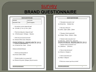 BRAND QUESTIONNAIRE
 