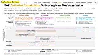 ©
2020
SAP
SE
or
an
SAP
affiliate
company.
All
rights
reserved.
SAP S/4HANA Capabilities Delivering New Business Value
SAP S/4HANA is the fastest-growing product in SAP’s history, and SAP remains an ERP market leader. Over 500 SAP S/4HANA customers were added in the second quarter of 2020,
taking total adoption to more than 14,600 customers, up 22% year over year, of which more than 7,400 are live.
Why this growth? SAP S/4HANA offers tangible business and IT value to customers. Here are some expected strategic and tangible benefits for the Professional Services industry.
*Benefits are based on results from early adopters of SAP S/4HANA or are conservative outside-in estimates of the benefits of moving from a traditional ERP system to enhanced SAP S/4HANA with line-of-business and cloud capabilities.
As each enterprise is at a different level of maturity, our recommendation is that you work with SAP to determine the value proposition for your enterprise.
Strategic
Priorities
and
Key
Capabilities
To Drive
Shareholder Value
Focus on Key
Outcomes
SAP S/4HANA can
help achieve
Increased upsell and cross-sell opportunities,
Increased portfolio of Products/Services, New
Revenue Streams, Reduced Time To Market
Enabled Intelligent and autonomous processes,
Reduced Costs, Increased Sourcing Savings, ,
Improved Sales Productivity
High cash conversion cycle efficiency
• 10-20% Increase in service revenue from new business
models
• 1-8% Reduction of time to market for new products
• 5-30% Increase in service revenue
 5-35% Increase in revenue from cross-sell/up-sell
• 5-20% Reduction of finance cost
• 1-5% Reduction of sales cost
• 2-7% Reduction of IT spend
 10-20% Improvement in procurement FTE productivity
 5-40% Reduction of days sales outstanding  15-40% Improvement in customer satisfaction
 10-20% Reduction of carbon footprint
 25-50% Reduction of days to close annual books
Outcome-based
engagements
Talent networks
Knowledge as a
service
Revenue Growth Profitability Asset Efficiency Strategic
Executive Summary Enabling Priorities IT Landscape Solution and Migration Path Engagement and Next Steps
Value Appendix
Improved customer satisfaction, Reduced TCO,
Improved Agility, Reduced Business &
Technology Risk, Improved Decision Making
What your peers are doing
Professional Services
Advanced Compliance Reporting
Subscription Order Management
Service Purchasing and Recording
Invoice Collaboration Invoice Collaboration
Solution Billing
Customer Engagement
Customer Engagement
Business Solution Portfolio
Opportunity Management
Packaged Service Offerings
Activity management
Accounts Receivable
Read the COLOYAL business tra
nsformation study
Read the Deloitte business transf
ormation study
Read the Beyond Technologies
business transformation study
International Trade Management International Trade Management
Bid and Proposal Management
Basic Resource Management
 
