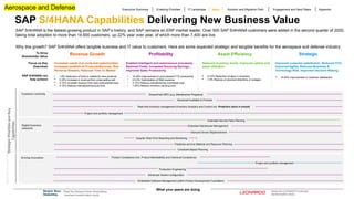 ©
2020
SAP
SE
or
an
SAP
affiliate
company.
All
rights
reserved.
SAP S/4HANA Capabilities Delivering New Business Value
SAP S/4HANA is the fastest-growing product in SAP’s history, and SAP remains an ERP market leader. Over 500 SAP S/4HANA customers were added in the second quarter of 2020,
taking total adoption to more than 14,600 customers, up 22% year over year, of which more than 7,400 are live.
Why this growth? SAP S/4HANA offers tangible business and IT value to customers. Here are some expected strategic and tangible benefits for the aerospace and defense industry.
Strategic
Priorities
and
Key
Capabilities
To Drive
Shareholder Value
Focus on Key
Outcomes
SAP S/4HANA can
help achieve
Increased upsell and cross-sell opportunities,
Increased portfolio of Products/Services, New
Revenue Streams, Reduced Time To Market
Enabled Intelligent and autonomous processes,
Reduced Costs, Increased Sourcing Savings, ,
Improved Sales Productivity
Reduced inventory levels, Improved uptime and
asset utilization
• 1-8% Reduction of time to market for new products
 5-35% Increase in revenue from cross-sell/up-sell
 2-10% Increase revenue from new products/services
 2-15% Reduce manufacturing cycle time
• 10-20% Improvement in procurement FTE productivity
• 0.5-5% Optimization of R&D expense
• 3-15% Reduce manufacturing overheads cost
• 1-25% Reduce inventory carrying cost
 2-15% Reduction of days in inventory
 1-5% Reduce un-planned downtime or outages
 15-40% Improvement in customer satisfaction
Customer centricity
Revenue Growth Profitability Asset Efficiency Strategic
Executive Summary Enabling Priorities IT Landscape Solution and Migration Path Engagement and Next Steps
Value Appendix
Improved customer satisfaction, Reduced TCO,
Improved Agility, Reduced Business &
Technology Risk, Improved Decision Making
Aerospace and Defense
Digital business
networks
Driving innovation
Demand-Driven Replenishment
Advanced Available to Promise
Constraint-Based Planning
Real-time inventory management (Inventory Analytics and Control incl. Predictive stock in transit)
Read the Newport News Shipbuilding
business transformation study
Read the LEONARDO business
transformation study
Supplier Real-Time Reporting and Monitoring
Extended Warehouse Management
Production Engineering
Streamlined MRO (e.g. Maintenance Programs)
Extended Service Parts Planning
Project and portfolio management
Advanced Variant Configuration
Embedded Software Management (within Product Development Foundation)
Project and portfolio management
Product Compliance (incl. Product Marketability and Chemical Compliance)
Predictive and live Material and Resource Planning
What your peers are doing
 