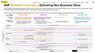 ©
2020
SAP
SE
or
an
SAP
affiliate
company.
All
rights
reserved.
SAP S/4HANA Capabilities Delivering New Business Value
SAP S/4HANA is the fastest-growing product in SAP’s history, and SAP remains an ERP market leader. Over 500 SAP S/4HANA customers were added in the second quarter of 2020,
taking total adoption to more than 14,600 customers, up 22% year over year, of which more than 7,400 are live.
Why this growth? SAP S/4HANA offers tangible business and IT value to customers. Here are some expected strategic and tangible benefits for the Fashion industry.
Strategic
Priorities
and
Key
Capabilities
To Drive
Shareholder Value
Focus on Key
Outcomes
SAP S/4HANA can
help achieve
Increased upsell and cross-sell opportunities,
Increased portfolio of Products/Services, New
Revenue Streams, Reduced Time To Market
Enabled Intelligent and autonomous processes,
Reduced Costs, Increased Sourcing Savings, ,
Improved Sales Productivity
Reduced inventory levels
• 1-8% Reduction of time to market for new products
 5-35% Increase in revenue from cross-sell/up-sell
• 5-15% Reduction of manufacturing cycle time
• 1-20% Reduce in customer churn
• 1-5% Reduction of manufacturing cost
• 0.2-3% Reduction of sales cost
 10-20% Improvement in procurement FTE productivity
 0.5-5% Optimization of R&D expense
 2-15% Reduction of days in inventory
 2-12% Improve in days payable outstanding
 15-40% Improvement in customer satisfaction
 5-30% Improvement of on-time delivery
performance
Inspiring brand
experience
Proven
sustainability
Adaptive
business models
Revenue Growth Profitability Asset Efficiency Strategic - Other
Executive Summary Enabling Priorities IT Landscape Solution and Migration Path Engagement and Next Steps
Value Appendix
Improved customer satisfaction, Reduced TCO,
Improved Agility, Reduced Business &
Technology Risk, Improved Decision Making
What your peers are doing
Fashion
Segment of one
Connected supply
chain
Extended Warehouse Management
Advanced Available to Promise (including Supply Protection)
Advanced Transportation Advanced Transportation
Purchase Order Processing
Inventory Analytics and Control
Manufacturing Execution for Make to Order
Read the Penti
business transformation study
Read the Beeline business transforma
tion study
Read the KIKO MILANO
business transformation study
Read the ZALORA business transfor
mation study
Store Merchandise and Inventory
Purchase Order Collaboration Purchase Order Collaboration
Demand and Supply Segmentation
Integrated Product Development
Health and Safety Management Health and Safety Management
Product Costing
Carbon Footprint
Assortment Management
Vertical Business on harmonized process and data model
Master Data Harmonization (including
Integration of SAP for Mill Products)
Master Data Harmonization (including
Integration of SAP for Mill Products)
Supply Assignment Supply Assignment
Merchandise Allocation Execution
 
