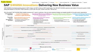 ©
2020
SAP
SE
or
an
SAP
affiliate
company.
All
rights
reserved.
SAP S/4HANA Innovations Delivering New Business Value
SAP S/4HANA is the fastest-growing product in SAP’s history, and SAP remains an ERP market leader. Over 500 SAP S/4HANA customers were added in the second quarter of 2020,
taking total adoption to more than 14,600 customers, up 22% year over year, of which more than 7,400 are live.
Why this growth? SAP S/4HANA offers tangible business and IT value to customers. Here are some expected strategic and tangible benefits for the public sector organizations.
Strategic
Priorities
and
Key
Capabilities
To Drive Constituent
Value & Trust
Focus on Key
Outcomes
SAP S/4HANA can
help achieve
Remove administrative burden to increase
Digital productivity and engagement
Reduced Costs of mission-driven operations,
Increased Staff Productivity
High cash conversion cycle efficiency, Improved
uptime and asset utilization
• 5-10% Reduction in Analysis and reporting costs
• 10%–20% higher citizen satisfaction
• Improved user compliance
• 25-50% Reduction in days to close annual books
• 5-50% Reduction in G/L and financial closing cost
• 2-20% Reduction in finance cost
• 5-50% Reduction in audit cost
• 10%-40% Increase in productivity by applying intelligent
technologies
Put the citizen at
the center
Growth of Transparency,
Compliance, Digital Workflows
Operational Effectiveness & Efficiency
Cost of mission-driven public operations;, General and
administrative expenses
Operational Effectiveness & Efficiency
Working Capital, Inventory, Plants, Property & Equipment
Constituent & Employee Experiences,
Other Strategic Outcomes
Executive Summary Enabling Priorities IT Landscape Solution and Migration Path Engagement and Next Steps
Value Appendix
Improved constituent satisfaction, Reduced TCO,
Improved Agility, Enhanced Insights
What your peers are doing
Leverage data as an
asset
Public Sector
*Benefits are based on results from early adopters of SAP S/4HANA or are conservative outside-in estimates of the benefits of moving from a traditional ERP system to enhanced SAP S/4HANA with line-of-business and cloud capabilities.
As each enterprise is at a different level of maturity, our recommendation is that you work with SAP to determine the value proposition for your enterprise.
Customer Engagement Customer Engagement
Billing platform for revenues, services and Payables (e.g. Social Services) + Management and Payment Handling
Mobile Asset Management Mobile Asset Management
Read the Land Kärnten
customer reference slide
Watch the Swiss Post video
Watch the Diakonie Michaelsho
ven video
Read the City of San Diego cust
omer story
Grantor Financial Processes
Budget Maintenance
Electronic Bill Presentment and Payment Electronic Bill Presentment and Payment
Budget Reporting and Closing Budget Reporting and Closing
Workforce Analytics
Case Management Case Management
Grants Management for Grantee (.g. Grant Budget Management)
Public Asset Operations and Maintenance
Real Estate Management (e.g. Contract & Lease Management)
• 43% lower Annual Service and Maintenance Cost,
End-to-end process efficiency
• 1-5% Reduction of un-planned downtime or outages
Employee Benefits Optimization
 10%–20% higher employee engagement
 10%–20% higher citizen satisfaction
 Agility for volatile and changing citizen support
structures, to maximize services experiences
 