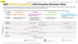 ©
2020
SAP
SE
or
an
SAP
affiliate
company.
All
rights
reserved.
SAP S/4HANA Capabilities Delivering New Business Value
SAP S/4HANA is the fastest-growing product in SAP’s history, and SAP remains an ERP market leader. Over 500 SAP S/4HANA customers were added in the second quarter of 2020,
taking total adoption to more than 14,600 customers, up 22% year over year, of which more than 7,400 are live.
Why this growth? SAP S/4HANA offers tangible business and IT value to customers. Here are some expected strategic and tangible benefits for the Mining industry.
*Benefits are based on results from early adopters of SAP S/4HANA or are conservative outside-in estimates of the benefits of moving from a traditional ERP system to enhanced SAP S/4HANA with line-of-business and cloud capabilities.
As each enterprise is at a different level of maturity, our recommendation is that you work with SAP to determine the value proposition for your enterprise.
Strategic
Priorities
and
Key
Capabilities
To Drive
Shareholder Value
Focus on Key
Outcomes
SAP S/4HANA can
help achieve
Faster Time to Market, Increased portfolio of
Products/Services, New Revenue Streams
Enabled Intelligent and autonomous processes,
Reduced Costs, Optimized R&D Spend,
Improved Sales Productivity
Reduced inventory levels, Optimized CAPEX,
Improved uptime and asset utilization
• 1-8% Reduction of time to market for new products
• 1-30% Reduction in revenue loss due to stock-outs
• 1-20% Reduction of customer churn
 10-20% Improvement in procurement FTE productivity
 0.5-5% Optimization of R&D expense
• 1-10% Reduction of inventory carrying cost
 1-5% Reduction of total logistics cost
 10-25% Improvement in external partner compliance
• 2-15% Reduction of days in inventory
 1-5% Reduction of un-planned downtime or outages
 0.5-3% Optimize capital expenditure
 5-30% Improvement of on-time delivery performance
 15-40% Improvement in customer satisfaction
Make the business
more predictable,
agile, and productive
through automation
Mine responsibly
and sustainably
Revenue Growth Profitability Asset Efficiency Strategic
Executive Summary Enabling Priorities IT Landscape Solution and Migration Path Engagement and Next Steps
Value Appendix
Improved customer satisfaction, Reduced TCO,
Improved Agility, Reduced Business & Technology
Risk, Improved Decision Making, Reduced emissions
from operations
What your peers are doing
Extended Warehouse Management
Collaborate with
customers,
suppliers, and workers
Focus on
customer
needs Sales Order Management and Processing
Project Management
Demand-Driven Replenishment
Material Requirements Planning
Invoice Collaboration
Purchase Order Collaboration
Purchase Contract Management
Advanced Available to Promise
Environment Management
Invoice Collaboration
Purchase Order Collaboration
Read the Mitsui business trans
formation study
Read the Daming
Mining business transformatio
n study
Read the Hochschild business
transformation study
Mining
Advanced Transportation Advanced Transportation
 
