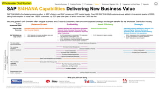 ©
2020
SAP
SE
or
an
SAP
affiliate
company.
All
rights
reserved.
SAP S/4HANA Capabilities Delivering New Business Value
SAP S/4HANA is the fastest-growing product in SAP’s history, and SAP remains an ERP market leader. Over 500 SAP S/4HANA customers were added in the second quarter of 2020,
taking total adoption to more than 14,600 customers, up 22% year over year, of which more than 7,400 are live.
Why this growth? SAP S/4HANA offers tangible business and IT value to customers. Here are some expected strategic and tangible benefits for the Wholesale Distribution industry.
*Benefits are based on results from early adopters of SAP S/4HANA or are conservative outside-in estimates of the benefits of moving from a traditional ERP system to enhanced SAP S/4HANA with line-of-business and cloud capabilities.
As each enterprise is at a different level of maturity, our recommendation is that you work with SAP to determine the value proposition for your enterprise.
Strategic
Priorities
and
Key
Capabilities
To Drive
Shareholder Value
Focus on Key
Outcomes
SAP S/4HANA can
help achieve
Increased upsell and cross-sell opportunities,
New Revenue Streams
Enabled Intelligent and autonomous processes,
Reduced Costs, Increased Sourcing Savings,
Improved Vendor Spend Compliance, Improved
Sales Productivity
Reduced inventory levels
• 1-30% Reduction in revenue loss due to stock-outs
• 1-20% Reduction of customer churn
 10-20% Improvement in procurement FTE productivity
 1-5% Reduction of total logistics cost
• 1-10% Reduction of inventory carrying cost
• 5-15% Improvement of sourcing savings on direct spend
 10-25% Improvement in external partner compliance
• 2-15% Reduction of days in inventory  5-30% Improvement of on-time delivery performance
 15-40% Improvement in customer satisfaction
 5-25% Reduction of carbon footprint
The value-added
services distributor
Empowerment of the
modern employee
Revenue Growth Profitability Asset Efficiency Strategic
Executive Summary Enabling Priorities IT Landscape Solution and Migration Path Engagement and Next Steps
Value Appendix
Improved customer satisfaction, Reduced TCO,
Improved Agility, Reduced Business &
Technology Risk, Improved Decision Making,
Reduced emissions from operations
What your peers are doing
Extended Warehouse Management
The “anything,
anywhere,
anytime” distributor
The solution-
oriented
distributor
Purchase Contract Management
Real-Time Reporting and Monitoring
Sales Order Management and Processing
Advanced Available to Promise
Subscription Order Management
Invoice Collaboration
Purchase Order Collaboration
Purchasing Rebate Management
Classification and Segmentation
Supplier Evaluation
Service Purchasing and Recording
Invoice Collaboration
Purchase Order Collaboration
Inventory Analytics and Control
Read the AB Bismi
business transformation study
Read the Tat Duzey
business transformation study
Read the I-D Foods Corp.business tra
nsformation study
Read the Truebell business tra
nsformation study
Wholesale Distribution
 