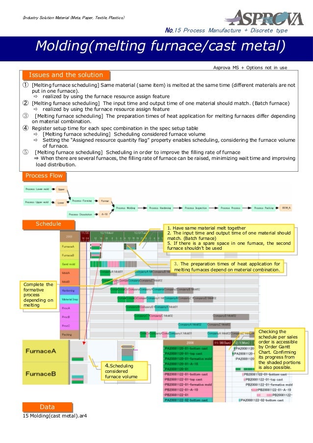 cumberland metal industries essay Check out our top free essays on cumberland metal industries analysis to help you write your own essay. cumberland metal industries essay Check out our top free essays on cumberland metal industries analysis to help you write your own essay.