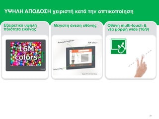 21
ΥΨΗΛΗ ΑΠΟΔΟΣΗ χειριστή κατά την οπτικοποίηση
Εξαιρετικά υψηλή
ποιότητα εικόνας
Μέγιστη άνεση οθόνης Oθόνη multi-touch &
νέα μορφή wide (16/9)
16M
colors
 