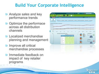 Build Your Corporate Intelligence
Analyze sales and key
performance trends
Optimize the performace
across all distribution
channels
Localized merchandise
planning and management
Improve all critical
merchandise processes
Immediate feedback on
impact of key retailer
programs
 