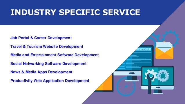 Industry Specific Web, App and Software Solutions in India - ITSWS ...
