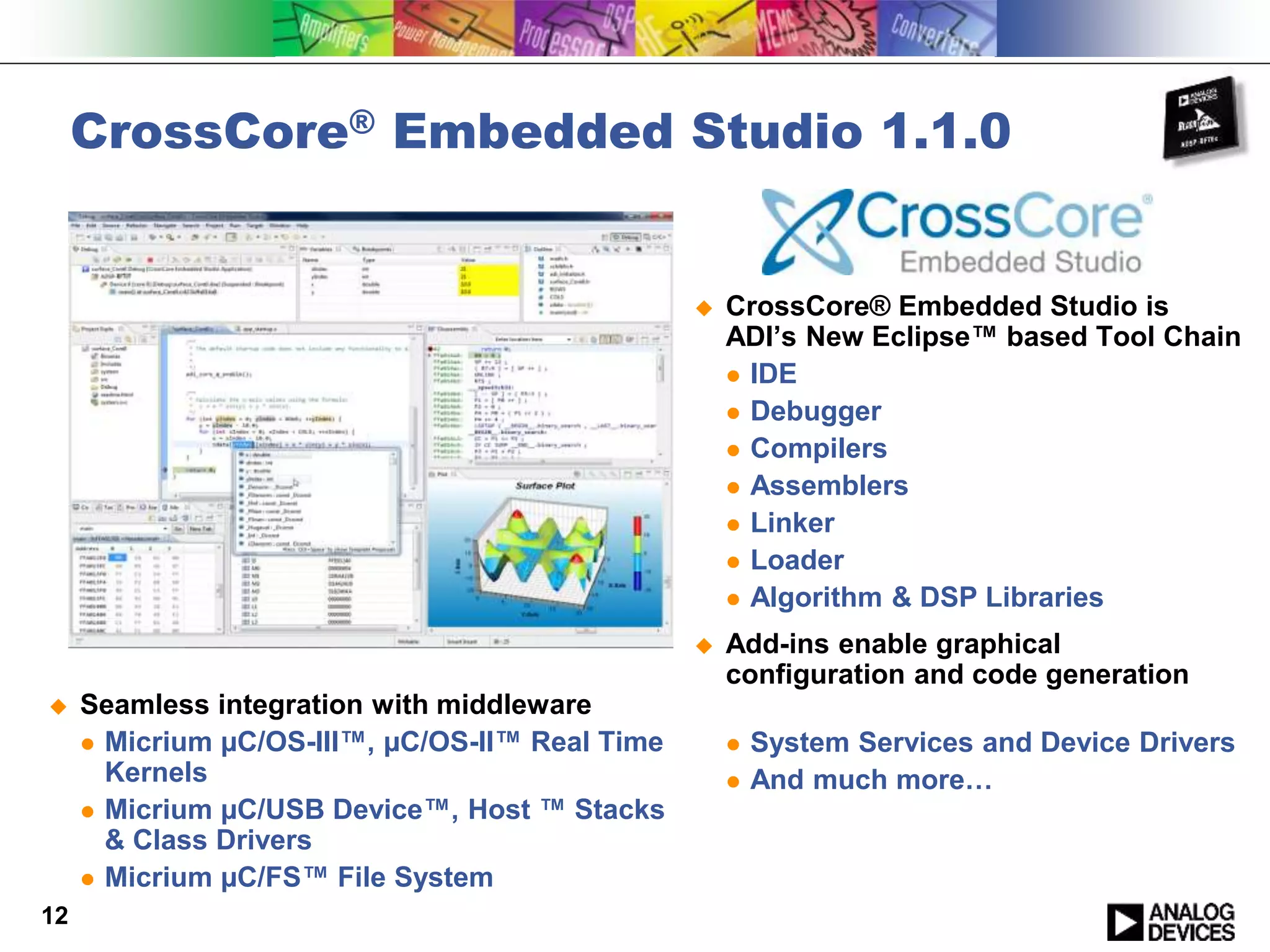  CrossCore® Embedded Studio is
ADI’s New Eclipse™ based Tool Chain
 IDE
 Debugger
 Compilers
 Assemblers
 Linker
 Loader
 Algorithm & DSP Libraries
 Add-ins enable graphical
configuration and code generation
12
CrossCore® Embedded Studio 1.1.0
 Seamless integration with middleware
 Micrium µC/OS-III™, µC/OS-II™ Real Time
Kernels
 Micrium µC/USB Device™, Host ™ Stacks
& Class Drivers
 Micrium µC/FS™ File System
 System Services and Device Drivers
 And much more…
 