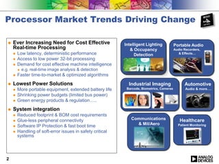 Processor Market Trends Driving Change
 Ever Increasing Need for Cost Effective
Real-time Processing
 Low latency, deterministic performance
 Access to low power 32-bit processing
 Demand for cost effective machine intelligence
 e.g. real-time image analysis & detection
 Faster time-to-market & optimized algorithms
 Lowest Power Solutions
 More portable equipment, extended battery life
 Shrinking power budgets (limited bus power)
 Green energy products & regulation…..
 System integration
 Reduced footprint & BOM cost requirements
 Glue-less peripheral connectivity
 Software IP Protection & fast boot time
 Handling of soft-error issues in safety critical
systems
2
Intelligent Lighting
& Occupancy
Detection
Automotive
Audio & more….
Healthcare
Patient Monitoring
Portable Audio
Audio Recorders,
& Effects…
Industrial Imaging
Barcode, Biometrics, Cameras
Communications
& Mil/Aero
 