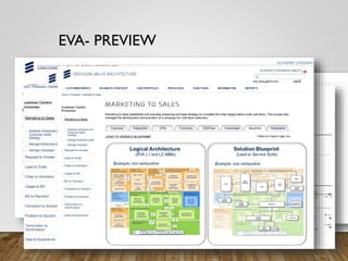 EVA- PREVIEW
 