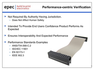 11
Performance-centric Verification
 Not Required By Authority Having Jurisdiction.
– Does Not Affect Human Safety
 Intended To Provide End Users Confidence Product Performs As
Expected
 Ensures Interoperability And Expected Performance
 Performance Standards Examples
– ANSI/TIA-568-C.2
– ISO/IEC 11801
– EN 50173-1
– IEEE 802.3
 