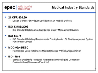 20
Medical Industry Standards
 21 CFR 820.30
– Design Control For Product Development Of Medical Devices
 ISO 13485:2003
– ISO Standard Detailing Medical Device Quality Management System
 ISO 14971
– ISO Standard Detailing Requirements For Application Of Risk Management System
For Medical Devices
 MDD 93/42/EEC
– Harmonizes Laws Relating To Medical Devices Within European Union
 ISO 14698
– Standard Describing Principles And Basic Methodology to Control Bio-
Contamination (Cleanroom Practices)
 