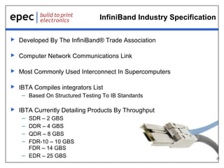 21
InfiniBand Industry Specification
 Developed By The InfiniBand® Trade Association
 Computer Network Communications Link
 Most Commonly Used Interconnect In Supercomputers
 IBTA Compiles integrators List
– Based On Structured Testing To IB Standards
 IBTA Currently Detailing Products By Throughput
– SDR – 2 GBS
– DDR – 4 GBS
– QDR – 8 GBS
– FDR-10 – 10 GBS
FDR – 14 GBS
– EDR – 25 GBS
 