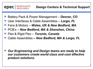 26
Design Centers & Technical Support
 Battery Pack & Power Management – Denver, CO
 User Interfaces & Cable Assemblies – Largo, FL
 Fans & Motors – Wales, UK & New Bedford, MA
 PCB’s – New Bedford, MA & Shenzhen, China
 Flex & Rigid Flex – Toronto, Canada
 Cable Assemblies – New Bedford, MA & Largo, FL
 Our Engineering and Design teams are ready to help
our customers create world class and cost effective
product solutions.
 