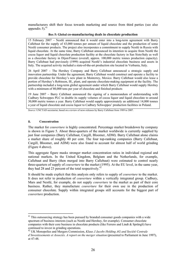 Industry structures and competition of cocoa industry