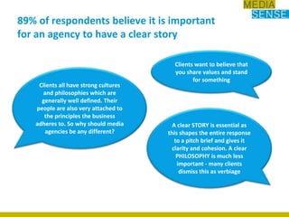 89% of respondents believe it is important for an agency to have a clear storyClients want to believe that you share values and stand for somethingClients all have strong cultures and philosophies which are generally well defined. Their people are also very attached to the principles the business adheres to. So why should media agencies be any different?A clear STORY is essential as this shapes the entire response to a pitch brief and gives it clarity and cohesion. A clear PHILOSOPHY is much less important - many clients dismiss this as verbiage