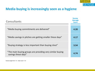Media buying is increasingly seen as a hygieneConsultantsSurvey AverageScore“Media buying commitments are delivered”4.20“Media savings in pitches are getting smaller these days”4.17“Buying strategy is less important than buying clout”3.54“The main buying groups are providing very similar buying savings these days”4.74Scores ranged from 1-6 : mean score = 3.5