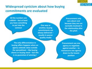 Widespread cynicism about how buying commitments are evaluatedAll the numbers are rubbish – but at least you have something to put into the contractProcurement only care about cost because they are not normally involved in the relationship after the pitchOne way or another, buying commitments are always delivered – usually in poorer quality mediaThe only differentiation in buying offers happens when an agency extends value outside the spreadsheet – like buying shares or buying stock – but this is no guarantee of winning !Procurement use one agency to negotiate against another – to manoeuvre one agency down to the lowest position