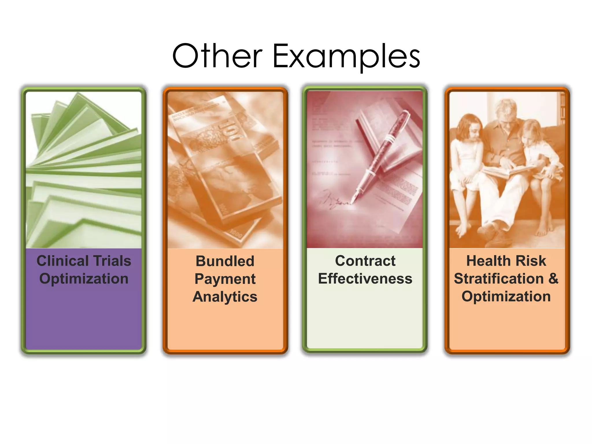 Other Examples




Clinical Trials    Bundled       Contract       Health Risk
Optimization       Payment     Effectiveness   Stratification &
                   Analytics                    Optimization
 