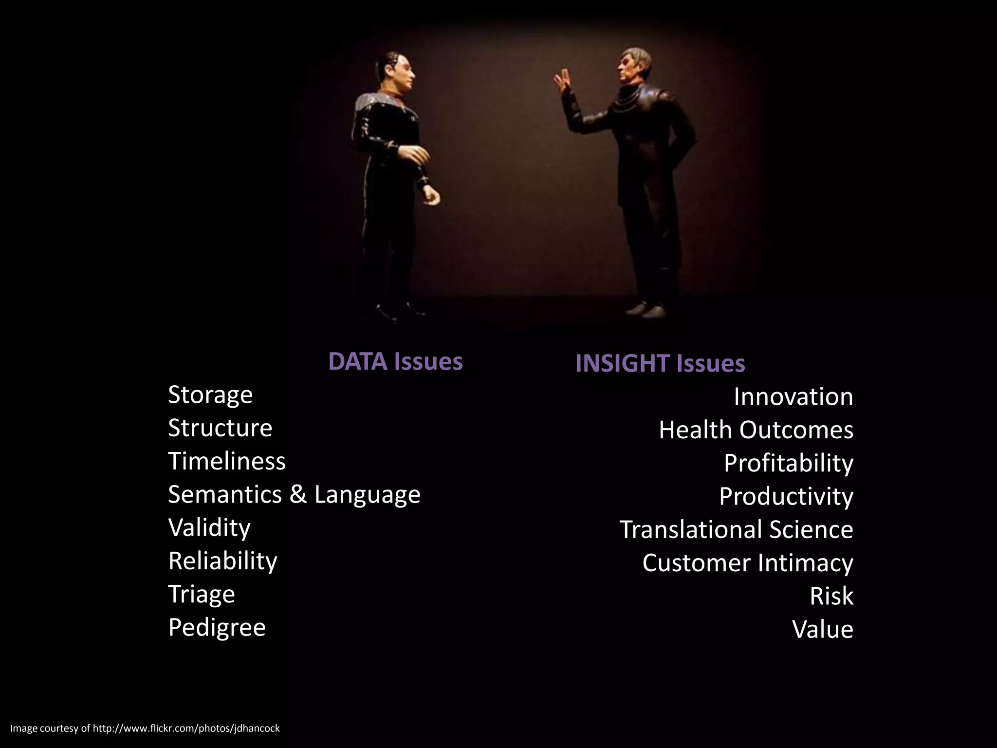 DATA Issues   INSIGHT Issues
                                Storage                                                 Innovation
                                Structure                                       Health Outcomes
                                Timeliness                                             Profitability
                                Semantics & Language                                  Productivity
                                Validity                                     Translational Science
                                Reliability                                    Customer Intimacy
                                Triage                                                         Risk
                                Pedigree                                                     Value


Image courtesy of http://www.flickr.com/photos/jdhancock
 