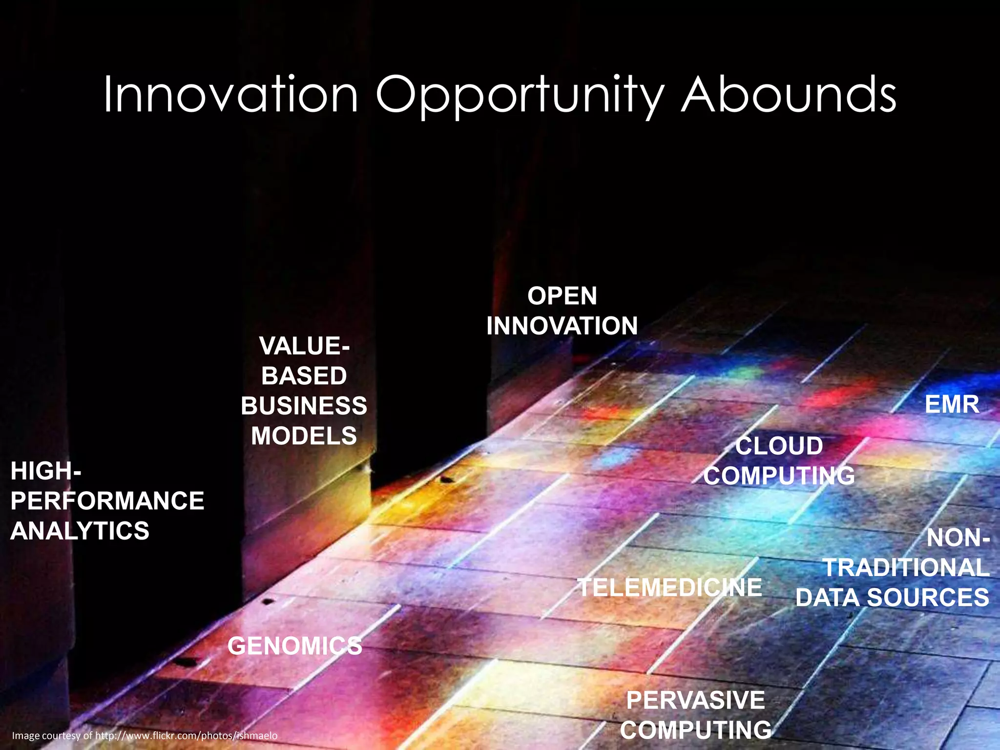 Innovation Opportunity Abounds


                                                             OPEN
                                                          INNOVATION
                                                VALUE-
                                                BASED
                                               BUSINESS                               EMR
                                                MODELS                   CLOUD
HIGH-                                                                  COMPUTING
PERFORMANCE
ANALYTICS                                                                              NON-
                                                                                TRADITIONAL
                                                               TELEMEDICINE   DATA SOURCES
                                            GENOMICS

                                                                  PERVASIVE
Image courtesy of http://www.flickr.com/photos/ishmaelo           COMPUTING
 