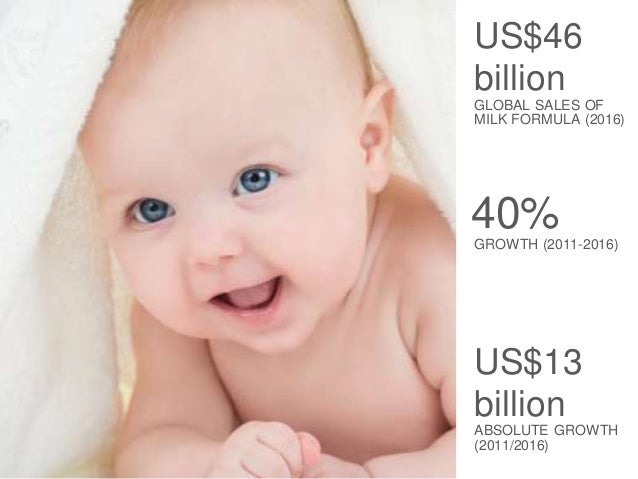 Industry Trends In Infant Feeding Industry Trends In Infant Feeding