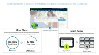 HealthPocket aims at consumer-oriented tools to improve on HealthCare.gov and Medicare.gov
 