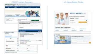 CMS Physician Compare US News Doctor Finder
 