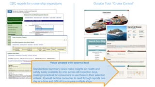 CDC reports for cruise ship inspections Outside Tool: “Cruise Control”
Value created with external tool
Standardized summary views make insights on health and
safety easily available by ship across all inspection days,
making it practical for consumers to use these in their selection
criteria. It would be time consumer to read through reports one
day at a time and difficult to compare multiple ships.
 