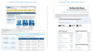 CMS tool for Open Payments data Outside Tool: “Dollars for Docs”
 