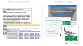 CMS Physician Referral Extract DocGraph Teaming Data
 