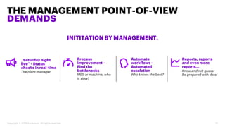 INITITATION BY MANAGEMENT.
THE MANAGEMENT POINT-OF-VIEW
DEMANDS
Copyright © 2019 Accenture. All rights reserved. 10
„Saturday night
live” - Status
checks in real-time
The plant-manager
Process
improvement –
Find the
bottlenecks
MES or machine, who
is slow?
Reports, reports
and even more
reports…
Know and not guess!
Be prepared with data!
Automate
workflows –
Automated
escalation
Who knows the best?
 