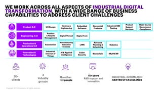 WE WORK ACROSS ALL ASPECTS OF INDUSTRIAL DIGITAL
TRANSFORMATION, WITH A WIDE RANGE OF BUSINESS
CAPABILITIES TO ADDRESS CLIENT CHALLENGES
Product X.0
Engineering X.0
Production &
Operations X.0
Innovation &
Technologies
Embedded
Software
Hardware
Engineering
Connected
Products
Digital TwinDigital Thread
Automation
Manufacturing
Execution
Systems
Advance
Planning &
Scheduling
Industrial
Internet of
Things
AI & Applied
Intelligence
Cyber
Security
Blockchain
Industrial E2E
Testing
Robotics
Product
Support
Services
Open Source
Governance
Compliance
AR/VR/XR
LIMS
Product
Lifecycle
Management
30+
clients
INDUSTRIAL AUTOMATION
CENTRE OF EXCELLENCE
More than
150 people
15+ years
R&D support and
innovation
3
Industry
groups
UX Design
Copyright 2019 Accenture. All rights reserved.
 