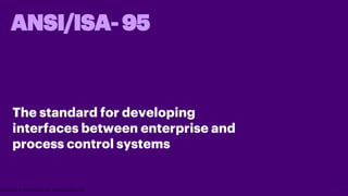 ANSI/ISA-95
The standard for developing
interfaces between enterprise and
process control systems
Copyright © 2019 Accenture. All rights reserved. 5
 