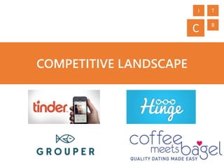 COMPETITIVE LANDSCAPE
C
I T
B
 