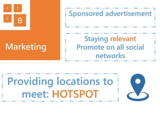 Marketing
Sponsored advertisement
Providing locations to
meet: HOTSPOT
Staying relevant
Promote on all social
networks
B
I T
C
 
