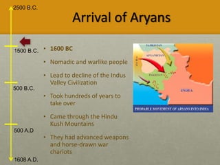 2500 B.C.
1608 A.D.
1500 B.C.
500 B.C.
500 A.D
Arrival of Aryans
• 1600 BC
• Nomadic and warlike people
• Lead to decline of the Indus
Valley Civilization
• Took hundreds of years to
take over
• Came through the Hindu
Kush Mountains
• They had advanced weapons
and horse-drawn war
chariots
 