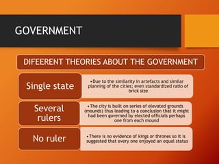 GOVERNMENT
DIFEERENT THEORIES ABOUT THE GOVERNMENT

Single state

•Due to the similarity in artefacts and similar
planning of the cities; even standardized ratio of
brick size

Several
rulers

•The city is built on series of elevated grounds
(mounds) thus leading to a conclusion that it might
had been governed by elected officials perhaps
one from each mound

No ruler

•There is no evidence of kings or thrones so it is
suggested that every one enjoyed an equal status

 