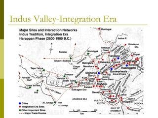 Indus Valley-Integration Era
 