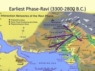 Earliest Phase-Ravi (3300-2800 B.C.)

 