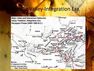 Indus Valley-Integration Era

 