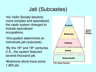 Jati (Subcastes)
•As Vedic Society became
more complex and specialized,
the caste system changed to
include specialized
occupations.
•Occupation determined an
individuals jati (subcaste).
•By the 18th
and 19th
centuries
C.E., the system featured
several thousand jati.
•Brahmins alone have some
1,800 jati.
 