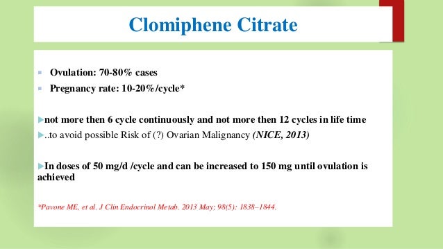 Clomid Induction Letrozole Ovulation