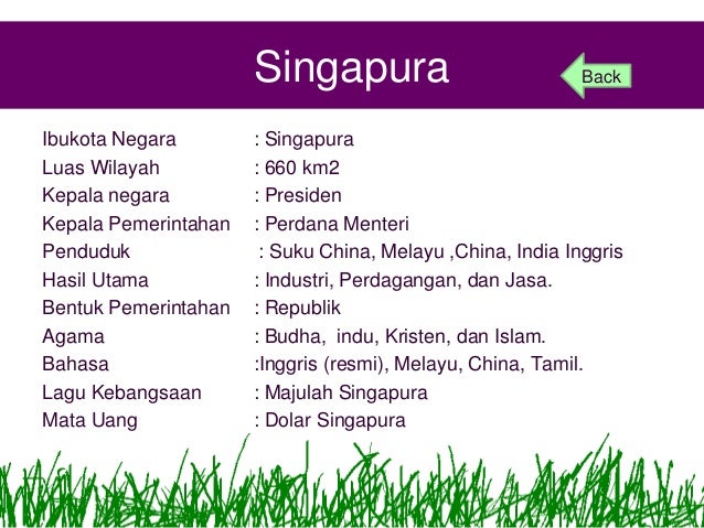 Negara Asean