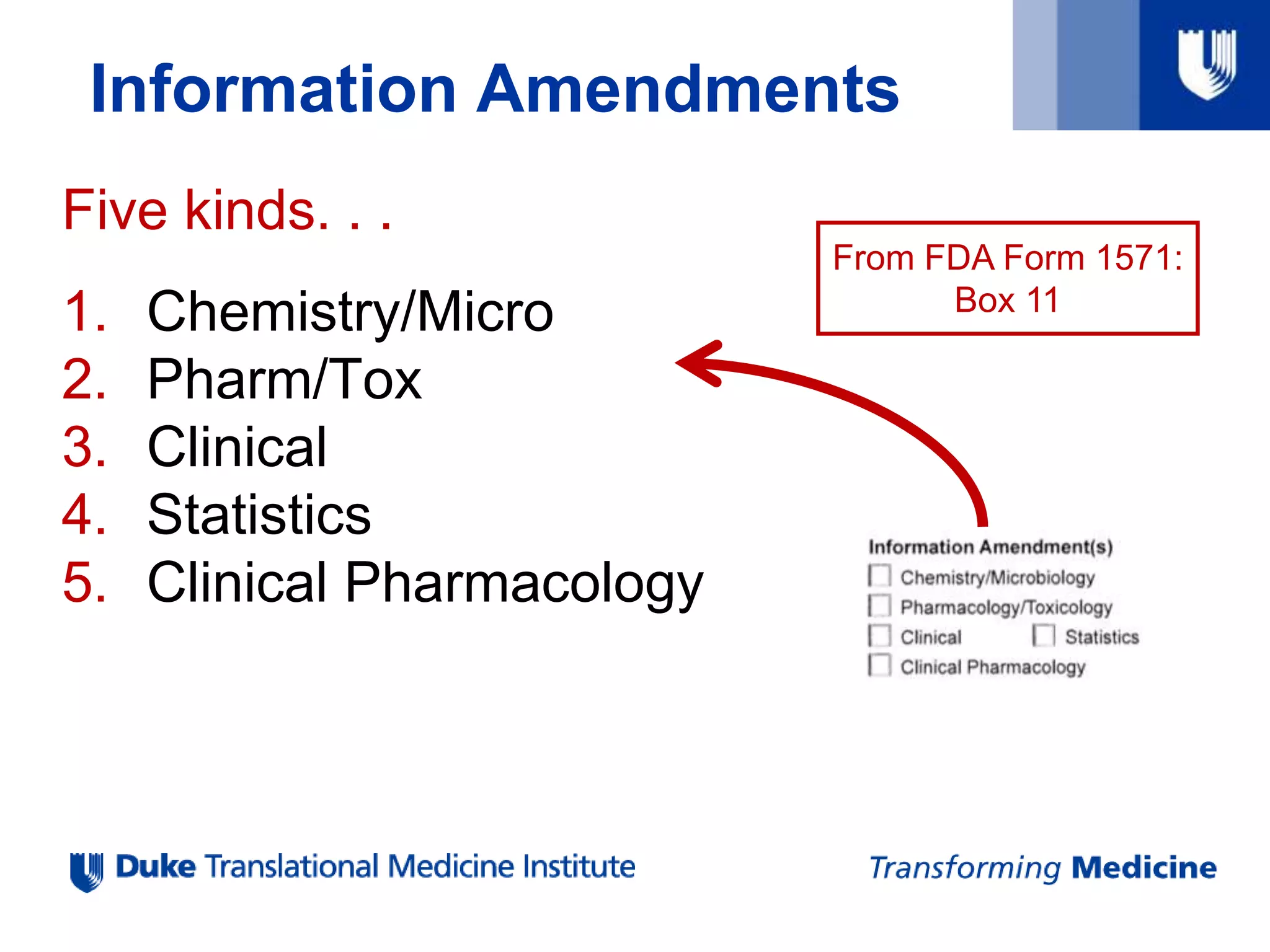 Information Amendments
From FDA Form 1571:
Box 11
Five kinds. . .
1. Chemistry/Micro
2. Pharm/Tox
3. Clinical
4. Statistics
5. Clinical Pharmacology
 
