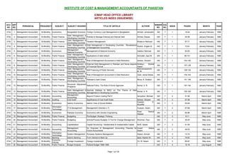 ACC.
NO.
ART
NO.
PERIODICAL FREQUENCY SUBJECT SUBJECT HEADING TITLE OF ARTICLE AUTHOR
BINDER
NO.
VOL
NO.
ISSUE PAGES MONTH YEAR
2742 1 Management Accountant Bi-Monthly Economics Bangladesh Economy Foreign Currency Loan Management in Bangladesh Ahmed, Jamaluddin 340 7 1 19-44 January-February 1998
2742 2 Management Accountant Bi-Monthly Public Finance
Debt Management in
Developing Countries
Policies to Manage External and Internal Debt Ahmed, Etazaz 340 7 1 45-56 January-February 1998
2742 3 Management Accountant Bi-Monthly Public Finance
Debt Management in
Developing Countries
Taxation Management Khaliq-ur-Rehman 340 7 1 57-71 January-February 1998
2742 4 Management Accountant Bi-Monthly Public Finance
Debt Management in
Developing Countries
Debt Management in Developing Countries : Renaissance
of Management Accounting
Partick, Angelo M. 340 7 1 73-81 January-February 1998
2742 5 Management Accountant Bi-Monthly Economics
Management of
National Economy
Management of National Economy Habibur Rehman 340 7 1 83-93 January-February 1998
2742 6 Management Accountant Bi-Monthly Public Finance
Debt Management in
Developing Countries
Applications of debt default Alimullah, Qazi M. 340 7 1 99-101 January-February 1998
2742 7 Management Accountant Bi-Monthly Public Finance
Debt Management in
Developing Countries
Role of Management Accountant in Debt Reduction Sarwar, Ghulam 340 7 1 103-105 January-February 1998
2742 8 Management Accountant Bi-Monthly Public Finance
Debt Management in
Developing Countries
External Debt Management in Pakistan and Some Aspects
of Financial Revival
Siddiqui, Shahid
Hasan
340 7 1 107-128 January-February 1998
2742 9 Management Accountant Bi-Monthly Public Finance
Debt Management in
Developing Countries
Self-Financing of Public Services
Wickramarachchi,
M. W.
340 7 1 129-134 January-February 1998
2742 10 Management Accountant Bi-Monthly Public Finance
Debt Management in
Developing Countries
Role of Management Accountant in Debt Reduction Zaidi, Jamal Abbas 340 7 1 135-140 January-February 1998
2742 11 Management Accountant Bi-Monthly Public Finance
Debt Management in
Developing Countries
Pakistan's Debt Crises Mirza, A. Ghafoor 340 7 1 141-146 January-February 1998
2742 12 Management Accountant Bi-Monthly Public Finance
Structural Adjustment
Programs
National Policy: The Role of Donor Agencies Kemal, A. R. 340 7 1 147-154 January-February 1998
2742 13 Management Accountant Bi-Monthly Public Finance
Debt Management in
Developing Countries
Keynote Address to MAIC on The Theme of Debt
Management in Developing Countries
Kemal, A. R. 340 7 1 155-160 January-February 1998
2743 14 Management Accountant Bi-Monthly Accounting
Management
Accounting
Beyond Product Costing Part II Senyshen, Michael 340 7 2 51-56 March-April 1998
2743 15 Management Accountant Bi-Monthly Auditing Cost Audit Significance of Cost Audit Rules Sarwar, Ghulam 340 7 2 57-58 March-April 1998
2743 16 Management Accountant Bi-Monthly Economics Islamic Economics Islamic View of Social Welfare
Hussain, S.
Muzaffar
340 7 2 63-64 March-April 1998
2743 17 Management Accountant Bi-Monthly
Information
Technology
IT & Management Management Oriented (I.T) Hussain, Aslam 340 7 2 67-68 March-April 1998
2743 18 Management Accountant Bi-Monthly Economics Pakistan Economy Economics with Genetic Engineering
Khan, Samiul
Hassan
340 7 2 85-86 March-April 1998
2744 19 Management Accountant Bi-Monthly Public Finance Budgeting Pre-Budget: Strategic Thinking 340 7 3 9-11 May-June 1998
2744 20 Management Accountant Bi-Monthly Public Finance Budgeting Activity/Process Budgets: A Tool for Change Management Sharman, Paul 340 7 3 35-40 May-June 1998
2744 21 Management Accountant Bi-Monthly Accounting Capitalisation Capital Structuring - Redeemable & Irredeemable Capital Mufti, Qaisar 340 7 3 41-48 May-June 1998
2744 22 Management Accountant Bi-Monthly Accounting
Management
Accounting
An Overview of Management Accounting Theories for
Future Accountants
Ansari, Abdus
Salam
340 7 3 49-53 May-June 1998
2744 23 Management Accountant Bi-Monthly
Information
Technology
System Management Runaway Systems Management Saeed, Ahmad 340 7 3 73-74 May-June 1998
2744 24 Management Accountant Bi-Monthly Banking Islamic Banking From Interest to Mark Up Iqbal, Rashid Sh. 340 7 3 79-83 May-June 1998
2744 25 Management Accountant Bi-Monthly
Economic
Policies
Foreign Investment Foreign Investment Ch. M. Aslam 340 7 3 85-87 May-June 1998
2751 26 Management Accountant Bi-Monthly Public Finance Budget Analysis Federal Budget 1998-1999 343 7 4 15-18 July-August 1998
INSTITUTE OF COST & MANAGEMENT ACCOUNTANTS OF PAKISTAN
ICMAP HEAD OFFICE LIBRARY
ARTICLES INDEX (ISSUEWISE)
Page 1 of 134
 